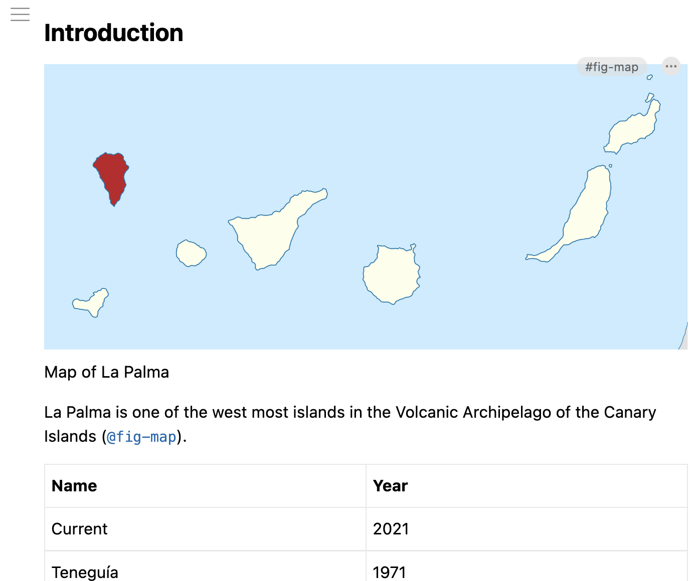 Visual Editor에서 `index.qmd` 파일이 열린 스크린샷. 그림과 표가 보인다.