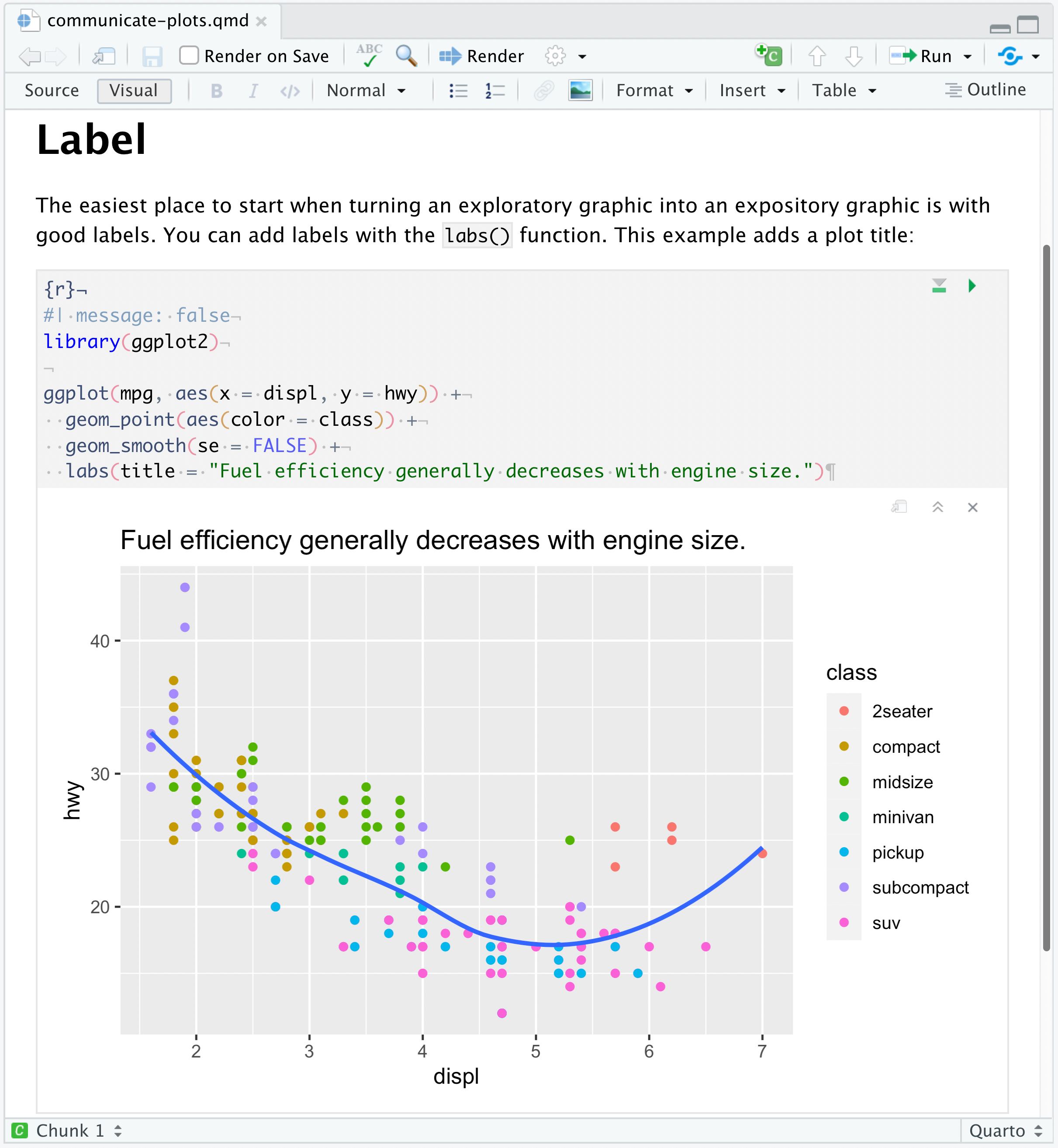 R Studio 시각적 편집기에서 열린 R Markdown 문서. 일반 텍스트와 회색 배경의 코드 청크가 있고, 그 아래에 실행 결과 플롯이 있습니다. 코드 청크 오른쪽 상단에는 실행용 초록색 화살표가 있습니다.