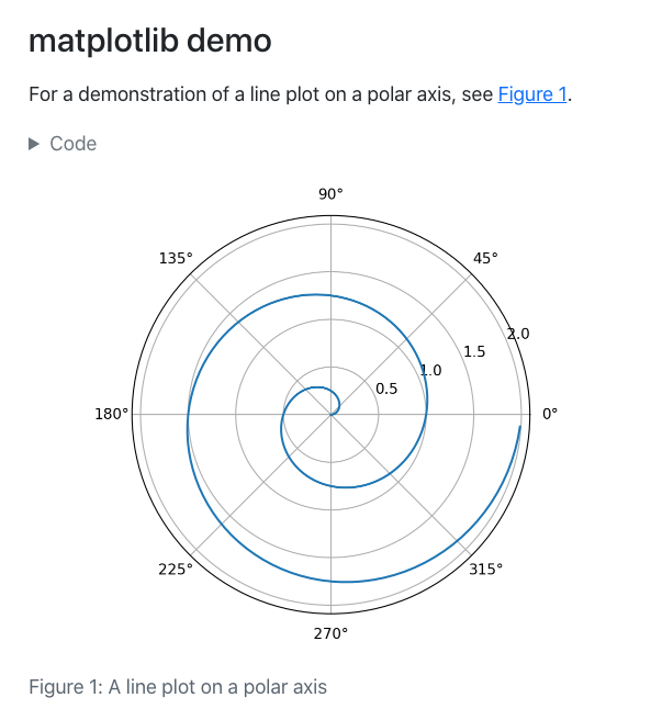 출력 예시: 제목은 matplotlib demo이며 본문에는 '극좌표 축의 선 플롯 데모는 Figure 1을 참고하세요.'라고 표시된다. 코드 접기 영역과 Figure 1 이미지가 있으며 캡션은 'Figure 1: A line plot on a polar axis.'이다.